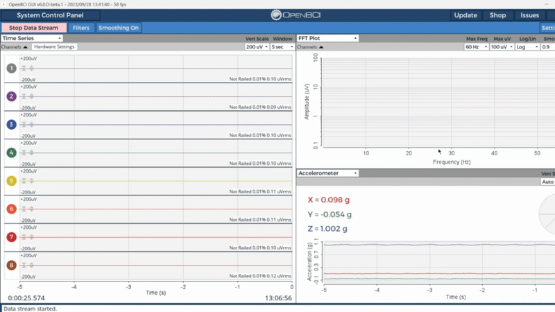 Connect to Internal GND