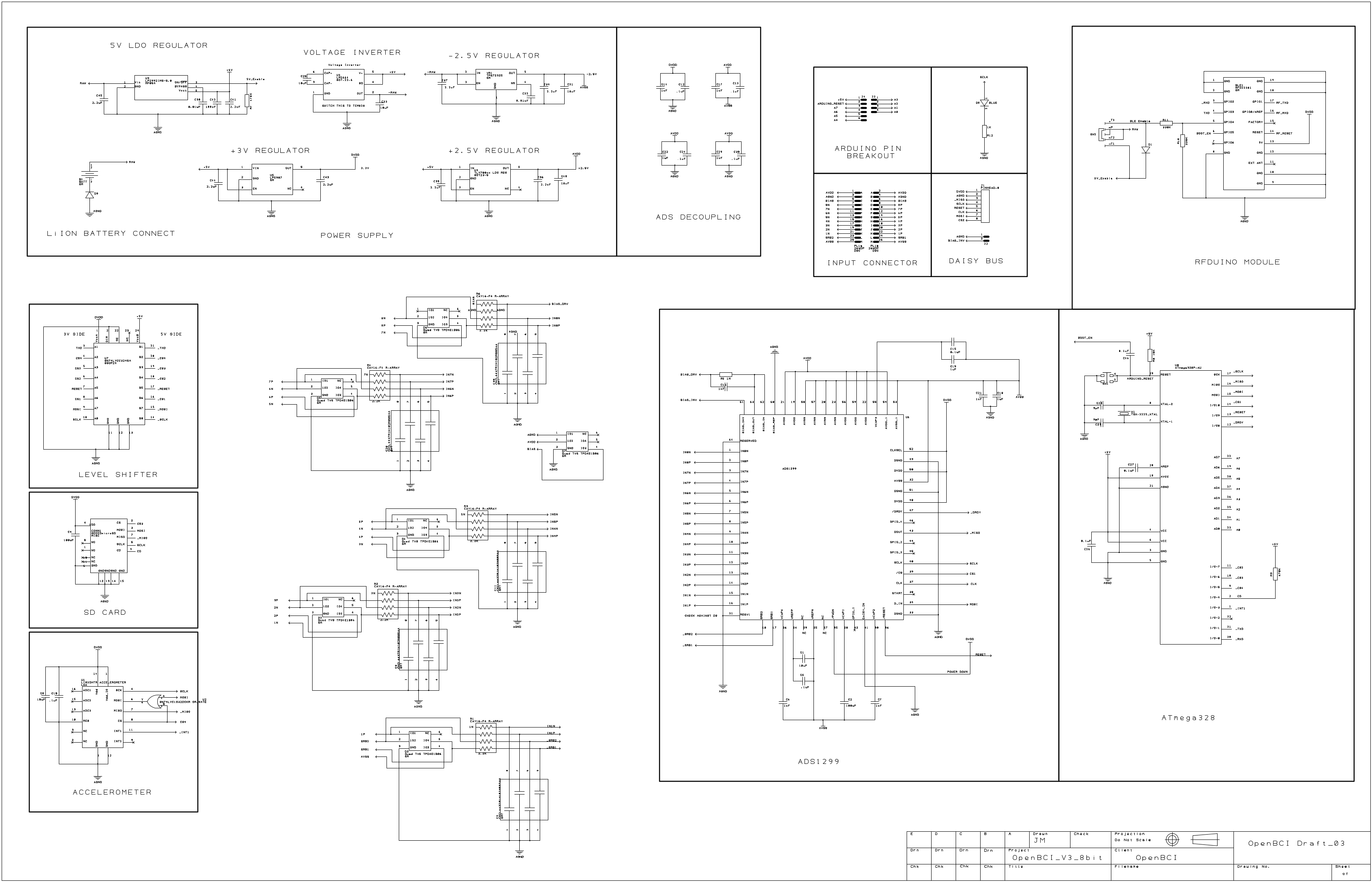 OpenBCI 8bit Schematic