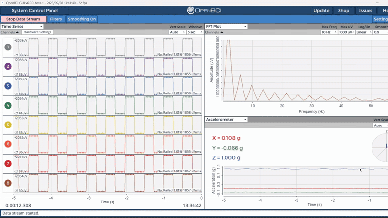Fast Pulse, Square Wave, 1x Amplitude