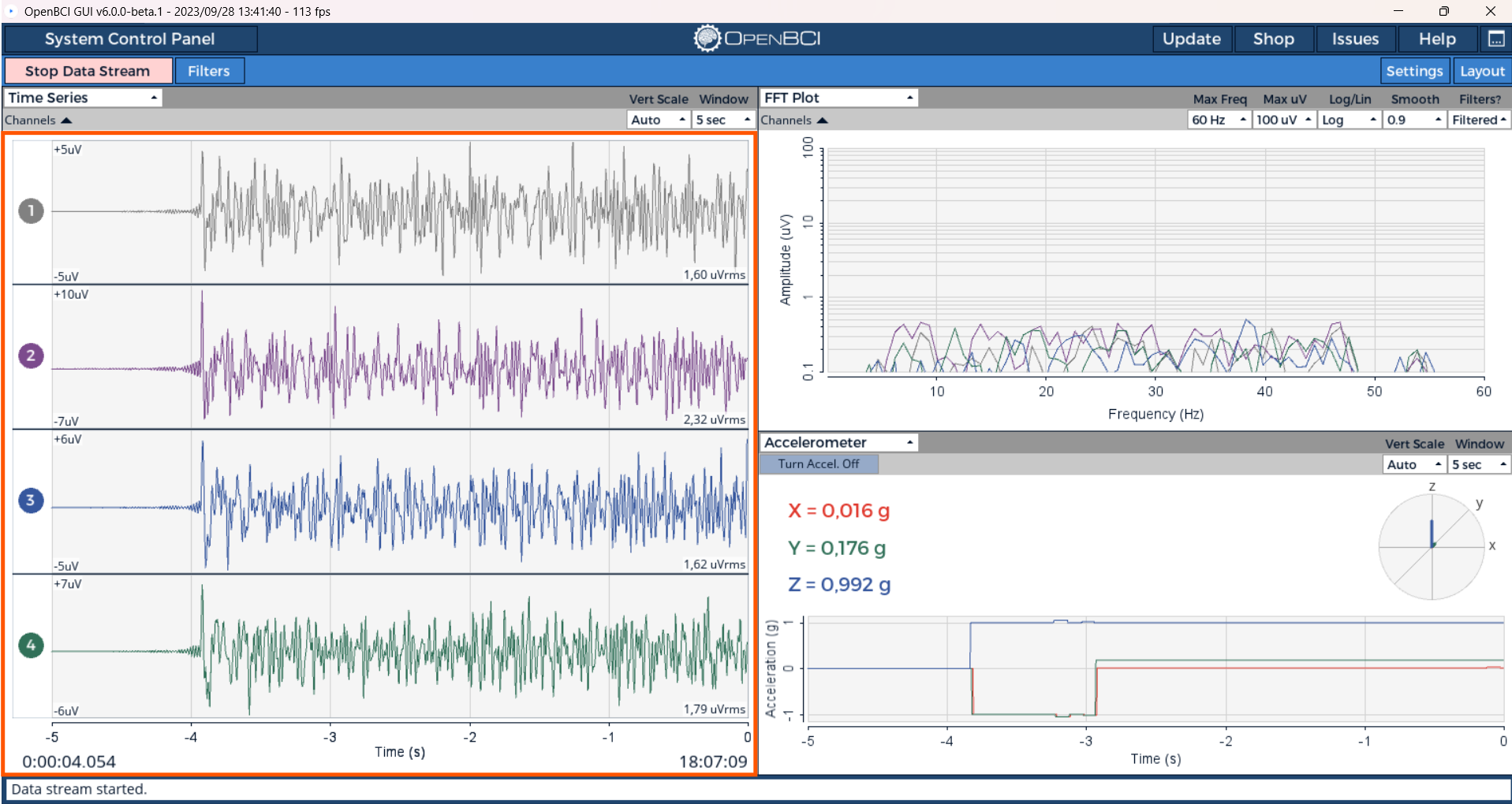 First Live Ganglion Data