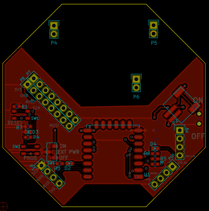 Wifi Top Layer